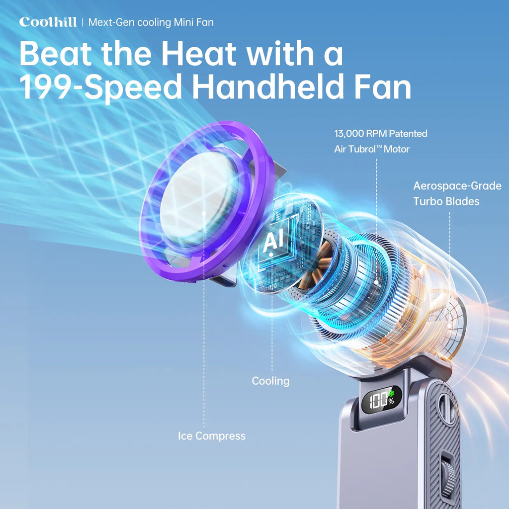 2026 Upgraded Multifunction Portable Fan – 4-in-1 Handheld,Portable Handheld Fan with LED Digital Display🌬️ Stay cool—Anytime, Anywhere❄️