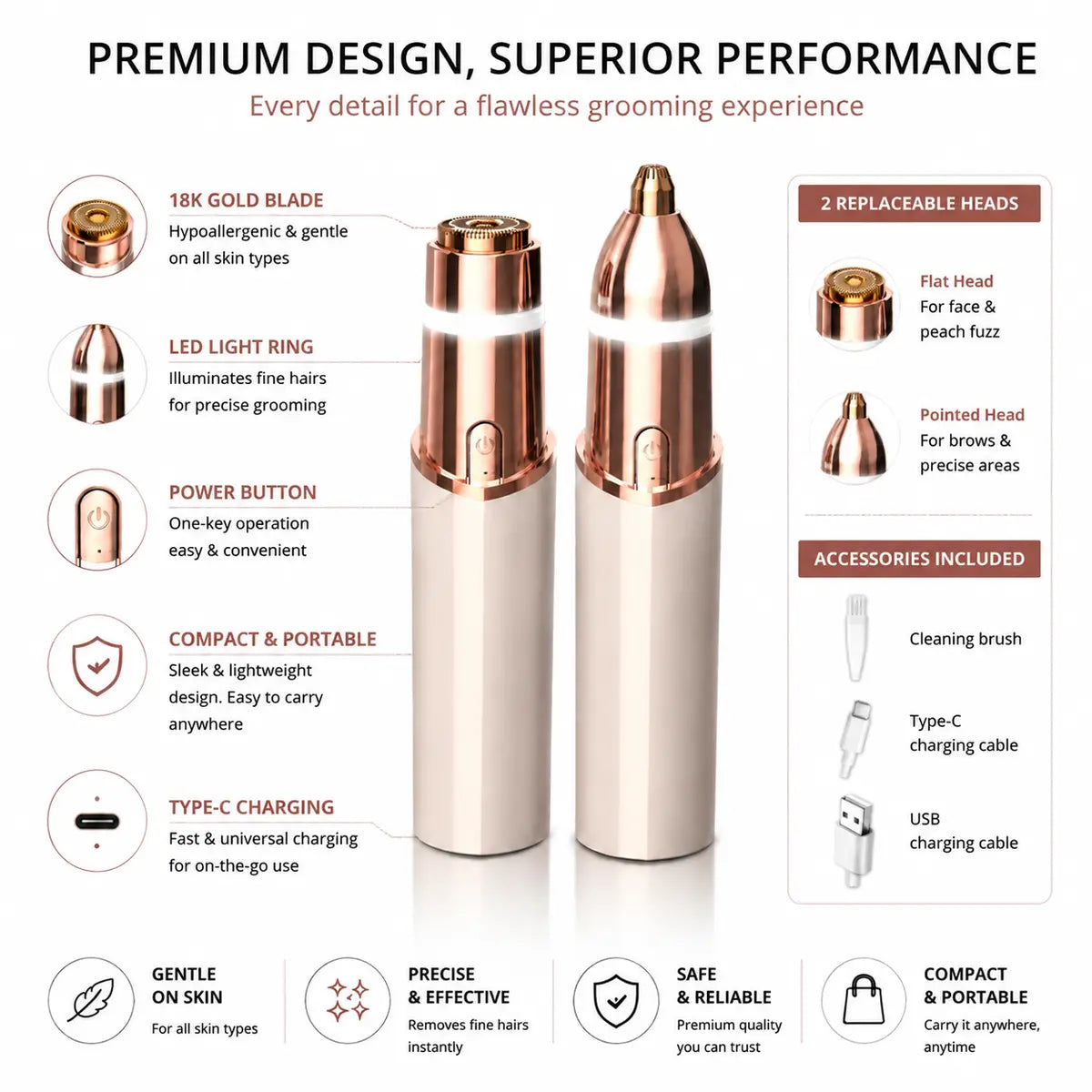 2 in 1 facial & eyebrow hair trimmer for Women, Rechargeable Face Razor, Lip & Peach Fuzz Remover, Precision Eyebrow Shaper, Portable Painless Hair Removal Tool