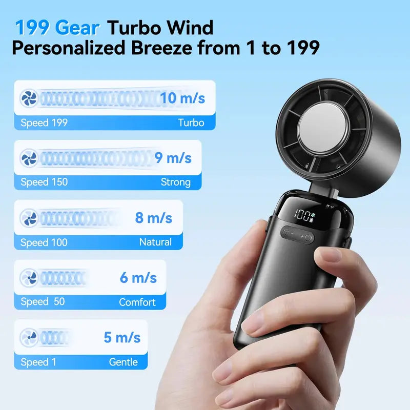 2026 Upgraded Multifunction Portable Fan – 4-in-1 Handheld,Portable Handheld Fan with LED Digital Display🌬️ Stay cool—Anytime, Anywhere❄️