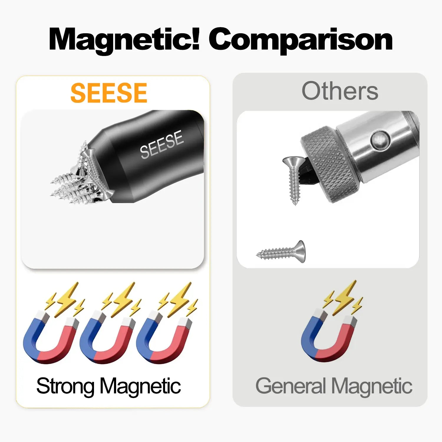【MothersDayGift】SEESE Strong Magnetic Screw Ring: 1/4 Inch/ 6.35 mm Universal Magnetic Screw Holder - Removable Magnetic Screwdriver Drill Bit Holder for Hex Screwdriver and Power Bits